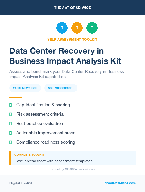 Data Center Recovery in Business Impact Analysis Kit