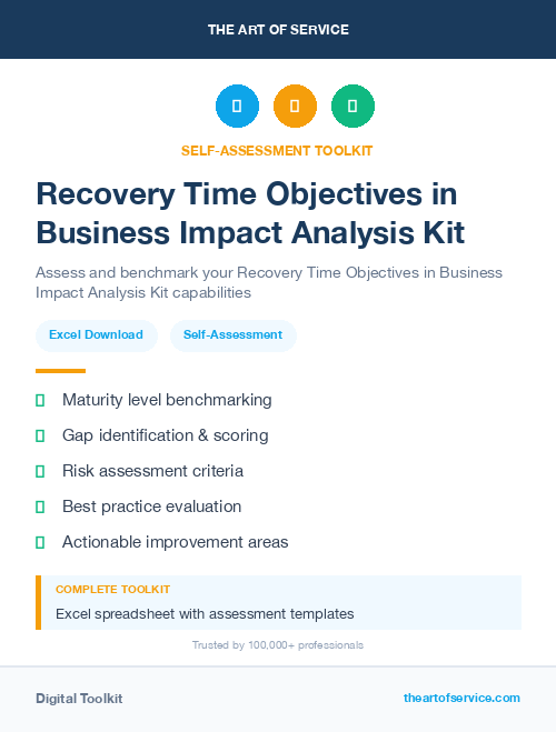 Recovery Time Objectives in Business Impact Analysis Kit