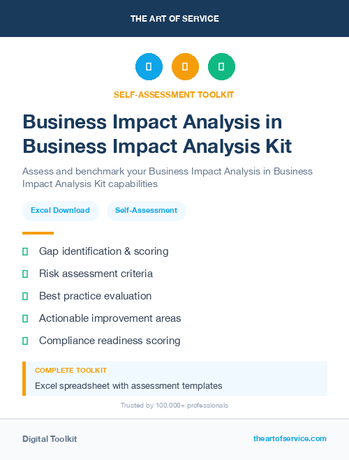 Business Impact Analysis in Business Impact Analysis Kit
