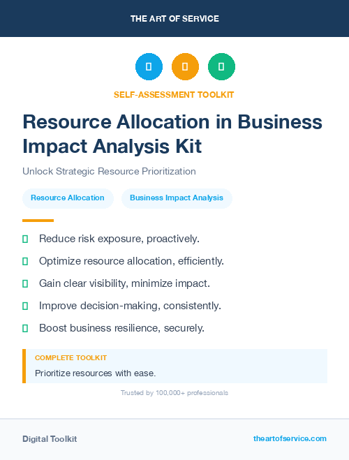 Resource Allocation in Business Impact Analysis Kit