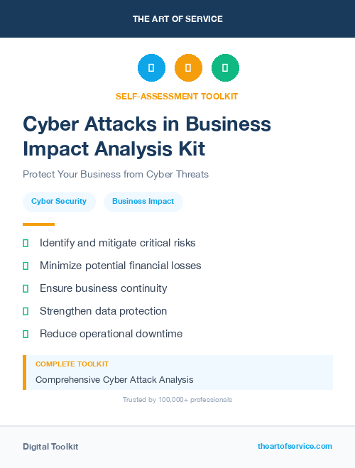 Cyber Attacks in Business Impact Analysis Kit