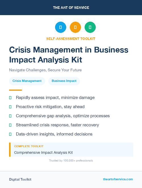 Crisis Management in Business Impact Analysis Kit