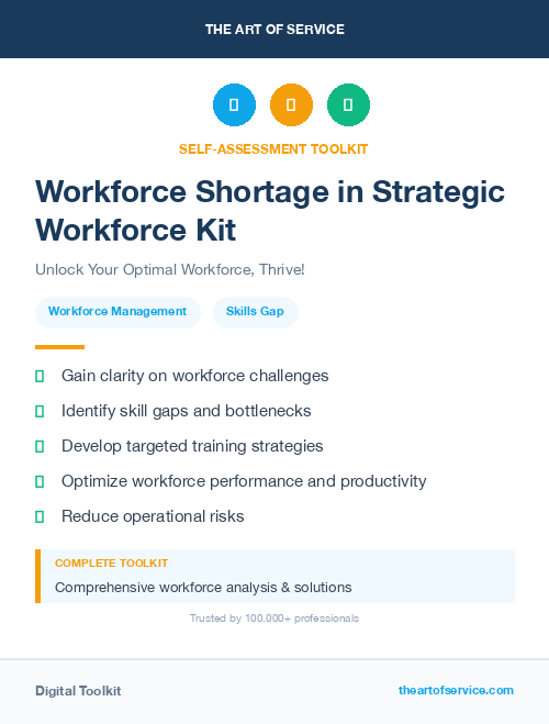 Workforce Shortage in Strategic Workforce Kit