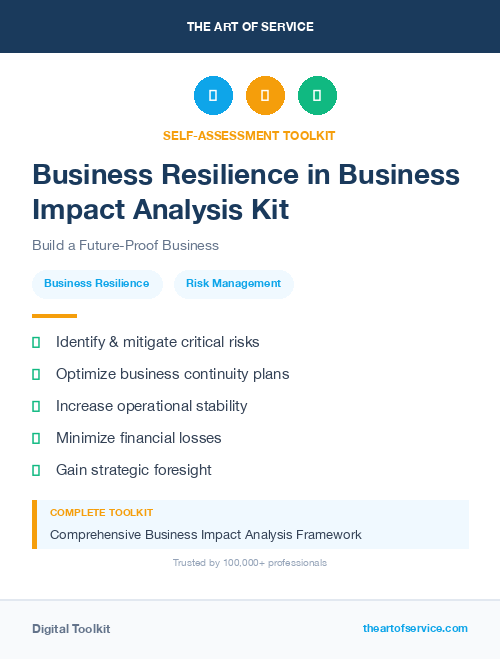 Business Resilience in Business Impact Analysis Kit