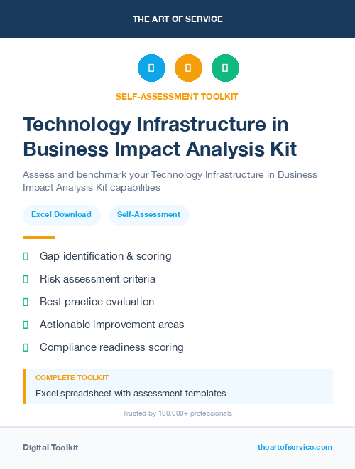 Technology Infrastructure in Business Impact Analysis Kit