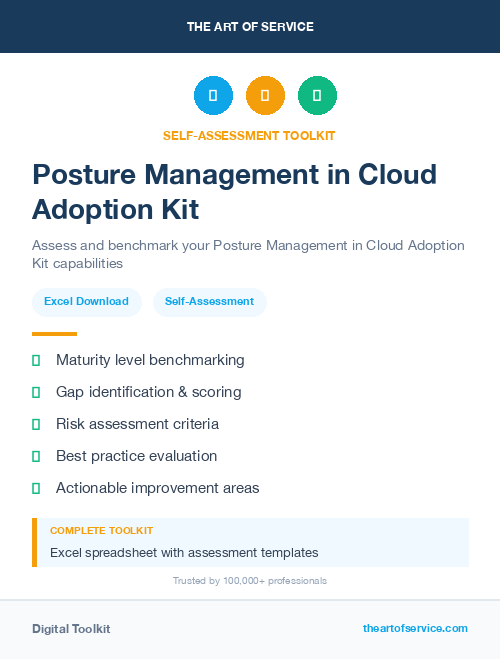 Posture Management in Cloud Adoption Kit