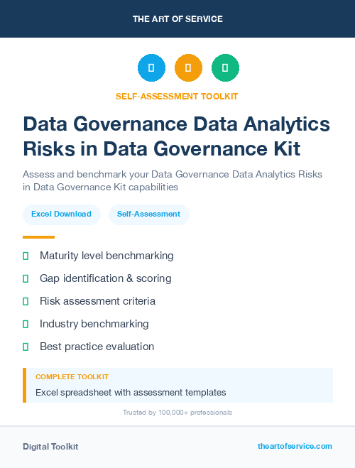 Data Governance Data Analytics Risks in Data Governance Kit