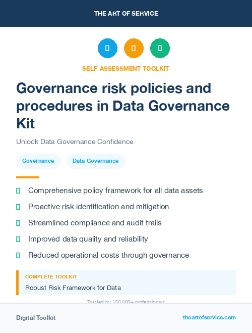 Governance risk policies and procedures in Data Governance Kit
