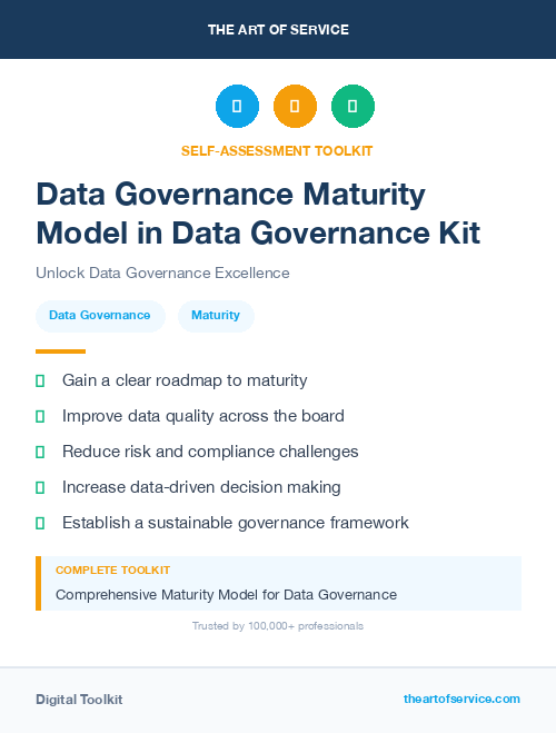 Data Governance Maturity Model in Data Governance Kit