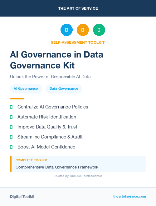 AI Governance in Data Governance Kit