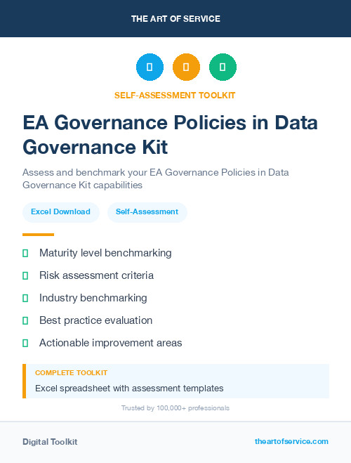 EA Governance Policies in Data Governance Kit