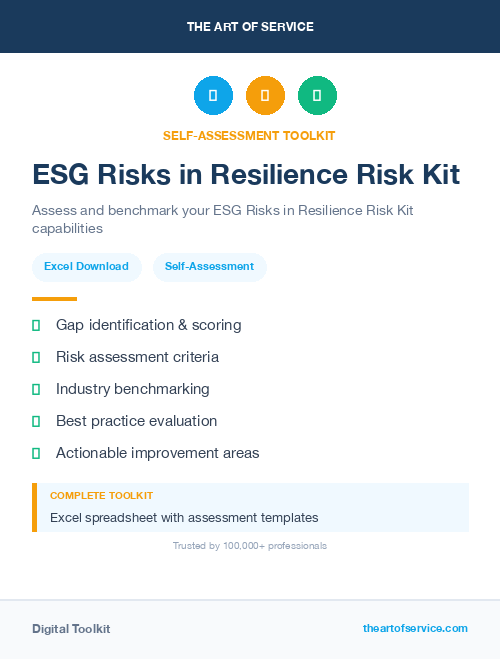 ESG Risks in Resilience Risk Kit