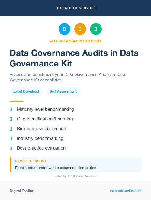 Data Governance Audits in Data Governance Kit