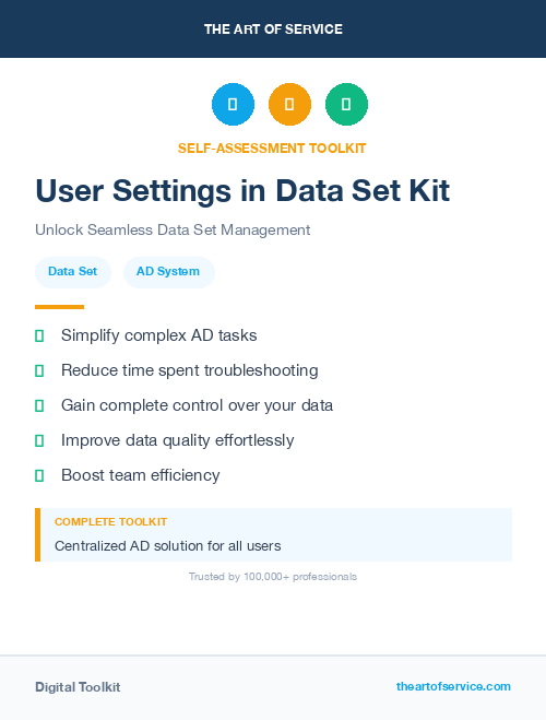 User Settings in Data Set Kit