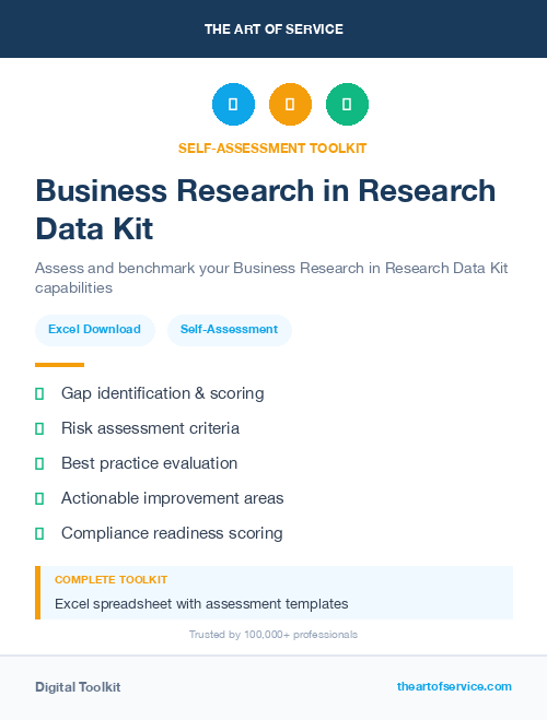 Business Research in Research Data Kit