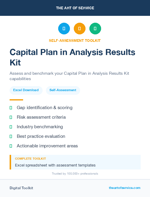 Capital Plan in Analysis Results Kit