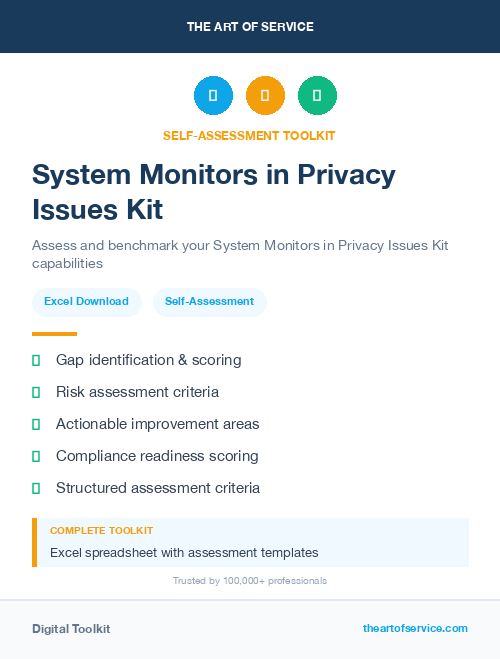 System Monitors in Privacy Issues Kit
