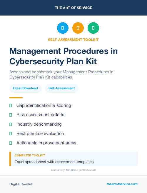 Management Procedures in Cybersecurity Plan Kit