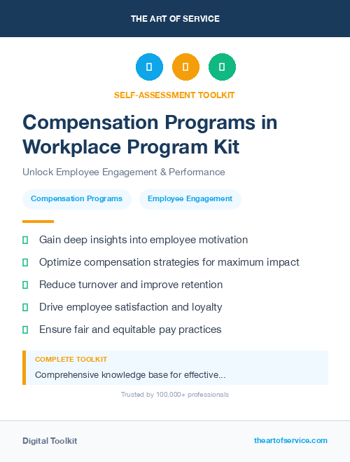 Compensation Programs in Workplace Program Kit