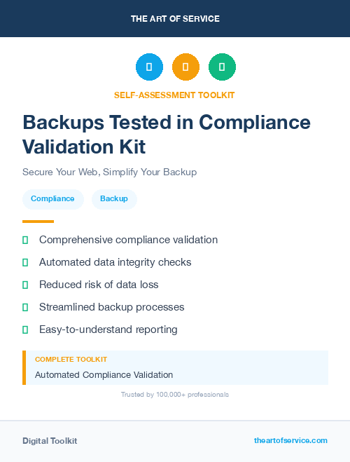 Backups Tested in Compliance Validation Kit