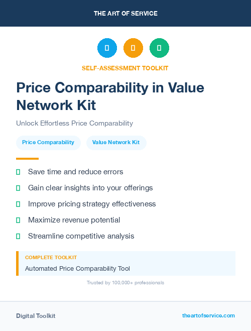 Price Comparability in Value Network Kit