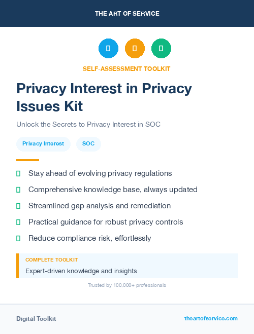 Privacy Interest in Privacy Issues Kit