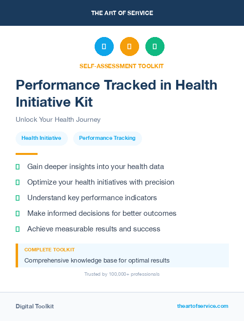 Performance Tracked in Health Initiative Kit