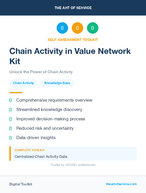 Chain Activity in Value Network Kit