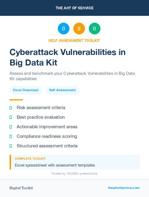 Cyberattack Vulnerabilities in Big Data Kit