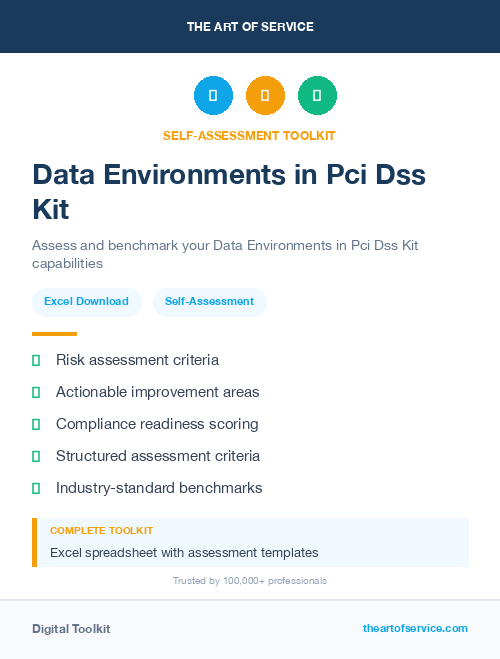 Data Environments in Pci Dss Kit