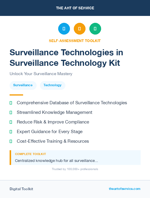 Surveillance Technologies in Surveillance Technology Kit