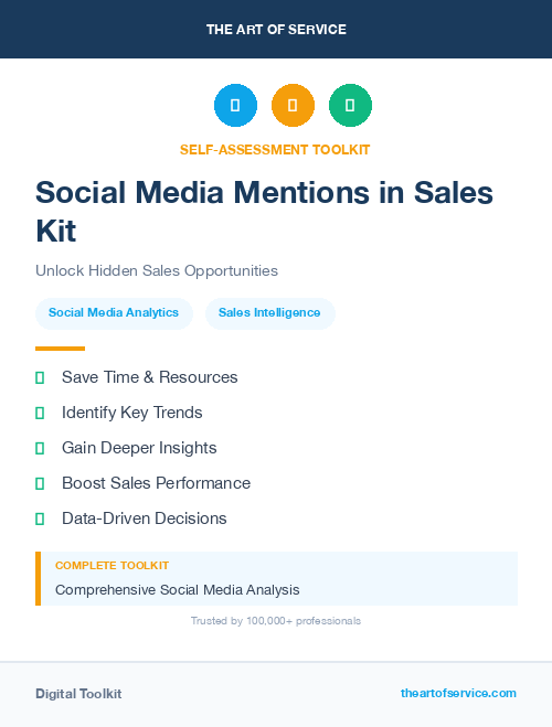 Social Media Mentions in Sales Kit