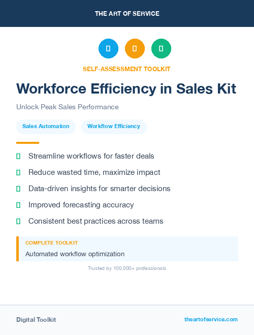 Workforce Efficiency in Sales Kit