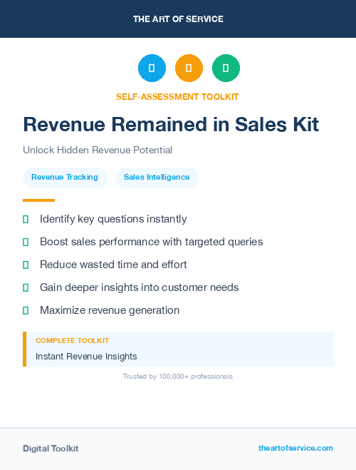 Revenue Remained in Sales Kit