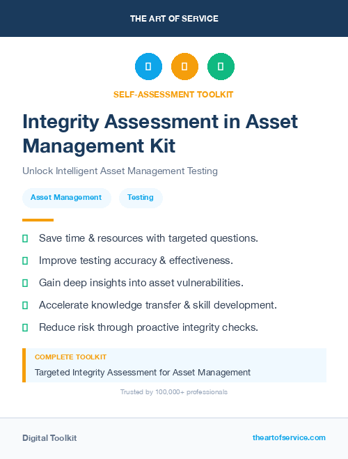 Integrity Assessment in Asset Management Kit