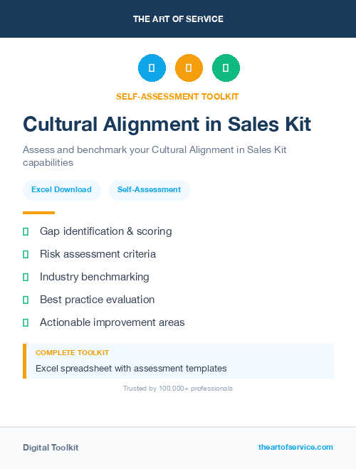 Cultural Alignment in Sales Kit