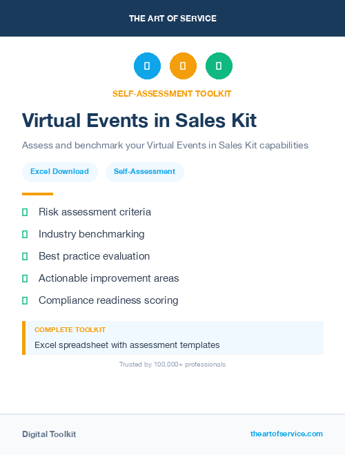 Virtual Events in Sales Kit