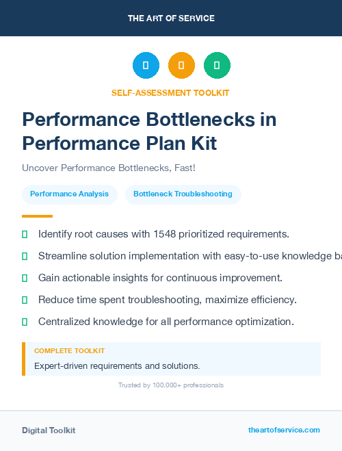 Performance Bottlenecks in Performance Plan Kit