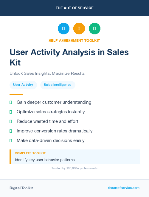 User Activity Analysis in Sales Kit