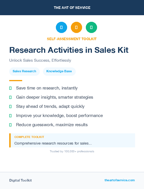 Research Activities in Sales Kit