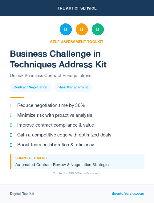 Business Challenge in Techniques Address Kit
