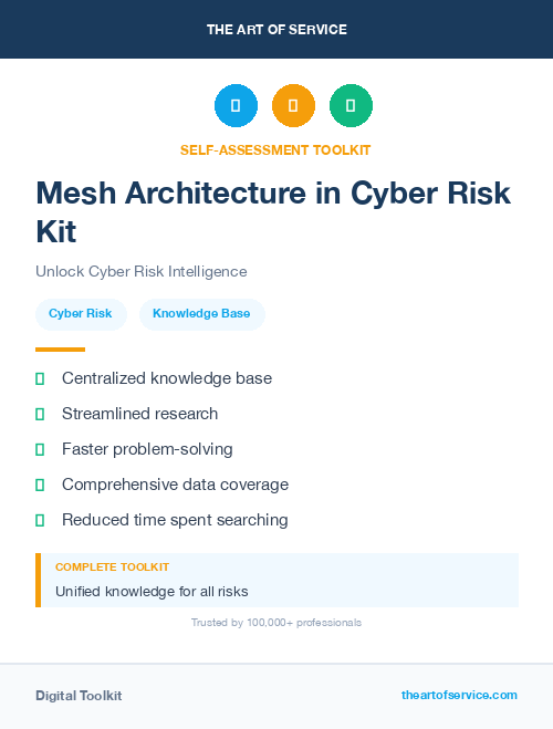 Mesh Architecture in Cyber Risk Kit