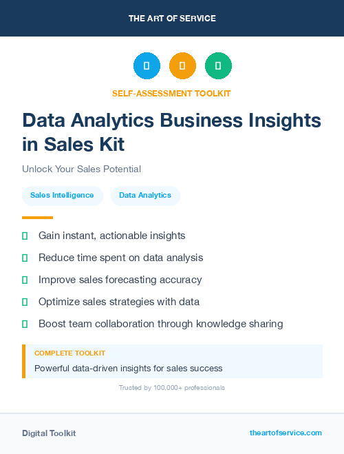 Data Analytics Business Insights in Sales Kit
