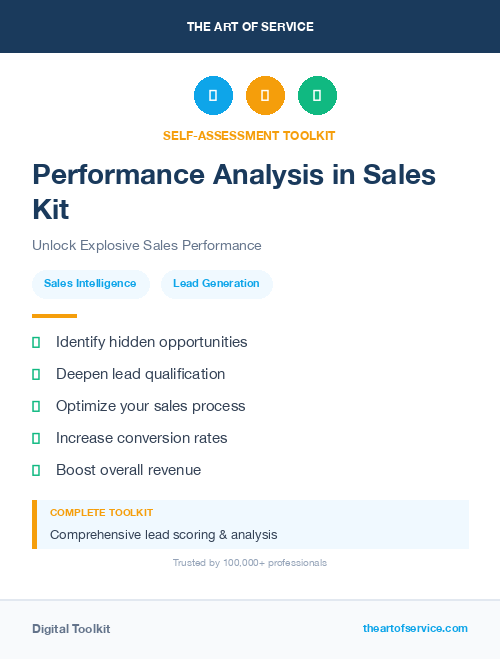 Performance Analysis in Sales Kit