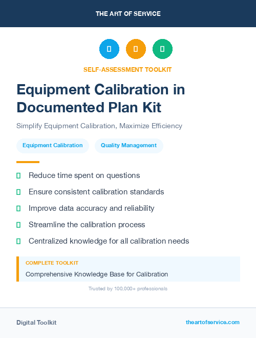 Equipment Calibration in Documented Plan Kit