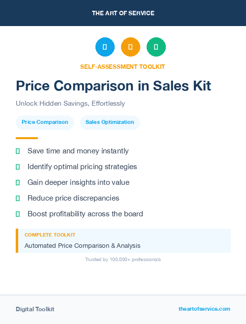 Price Comparison in Sales Kit