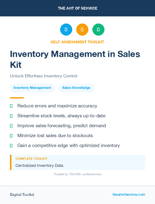 Inventory Management in Sales Kit