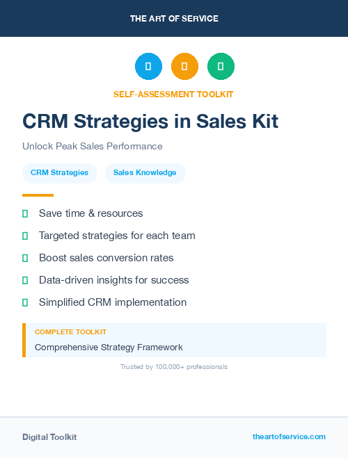 CRM Strategies in Sales Kit
