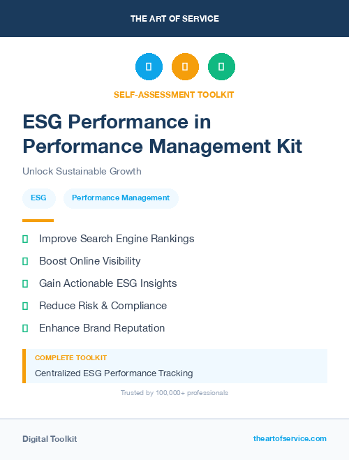 ESG Performance in Performance Management Kit