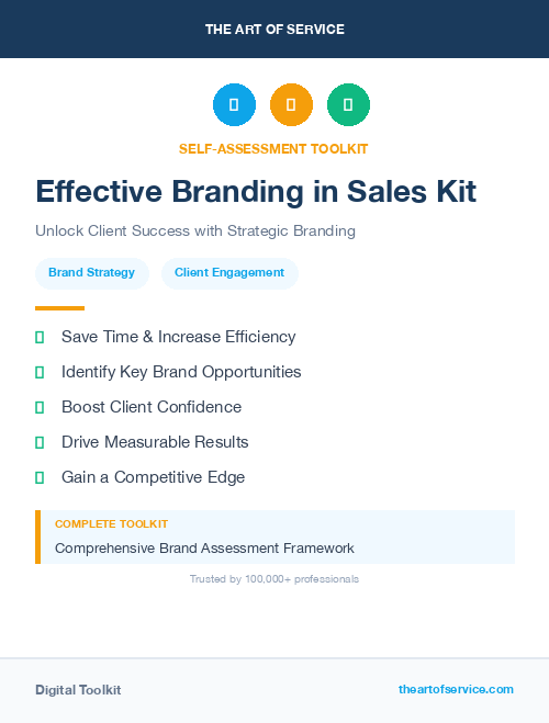 Effective Branding in Sales Kit